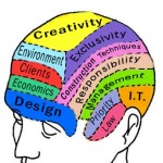 thebrain
